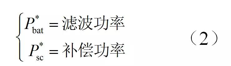 北方工业大学作者特稿：基于滤波分配法的混合储能优化控制策略