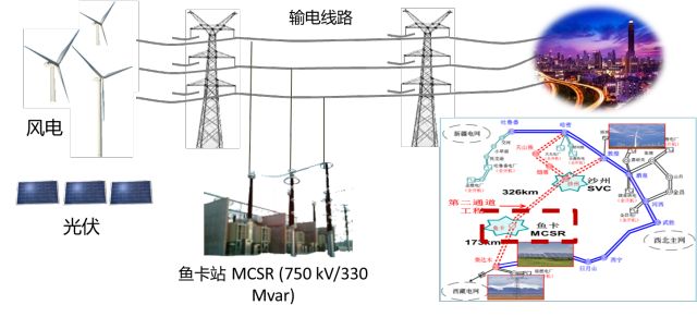 华北电大郑涛团队特稿：磁控式并联电抗器匝间故障的保护新方案