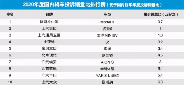 不是BBA，却要被“抠标”，三大新晋“豪华”品牌到底错在哪里？