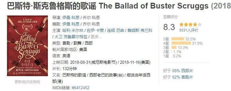 他的电影没一次让我失望（新片还史上最佳）