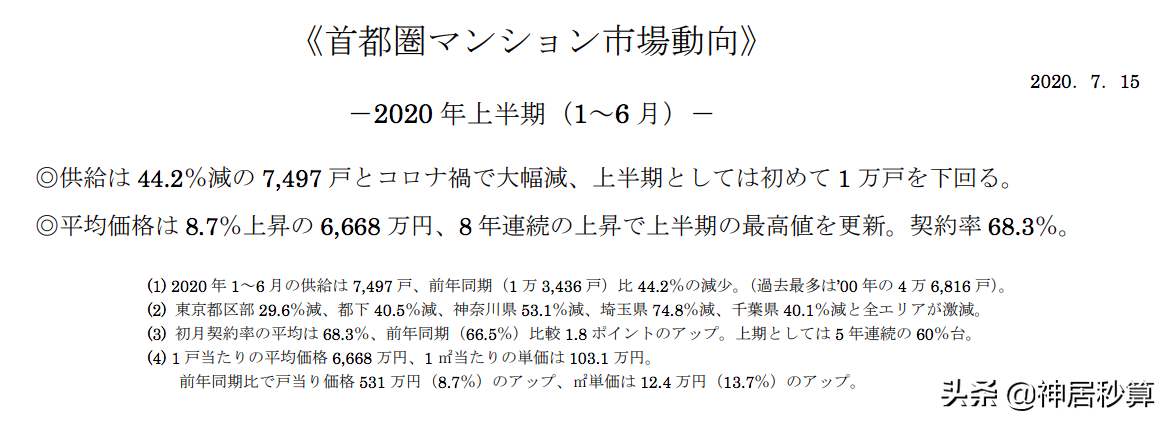 猛砸8000亿入市日本的香港PAG基金到底什么来头？