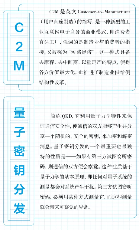 16个网络热词，你知道几个？