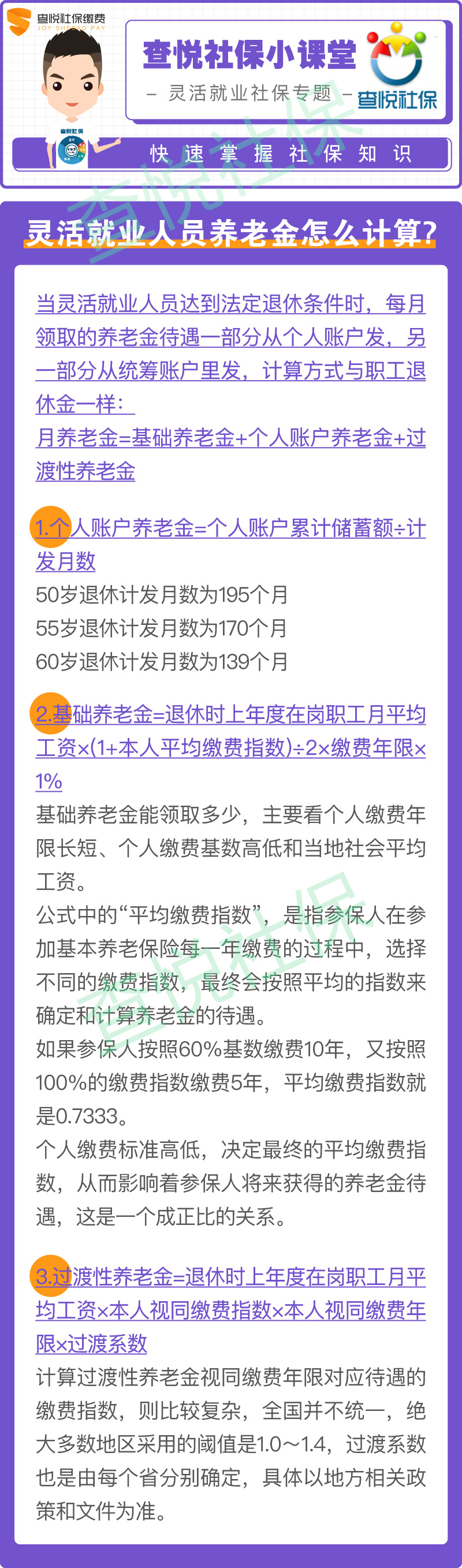 灵活就业人员养老金怎么计算？ 第1张