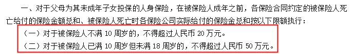 给孩子买保险，为什么身故保额不能超过20万？
