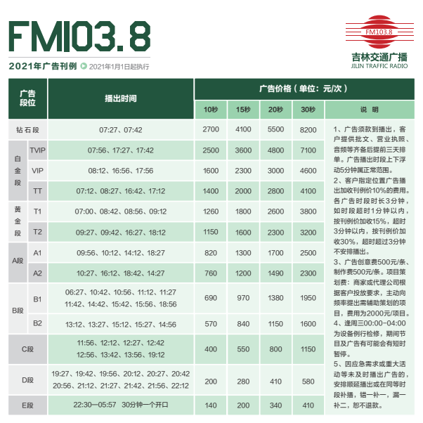 腾众传播-提供吉林交通广播电台FM103.8广告投放价格