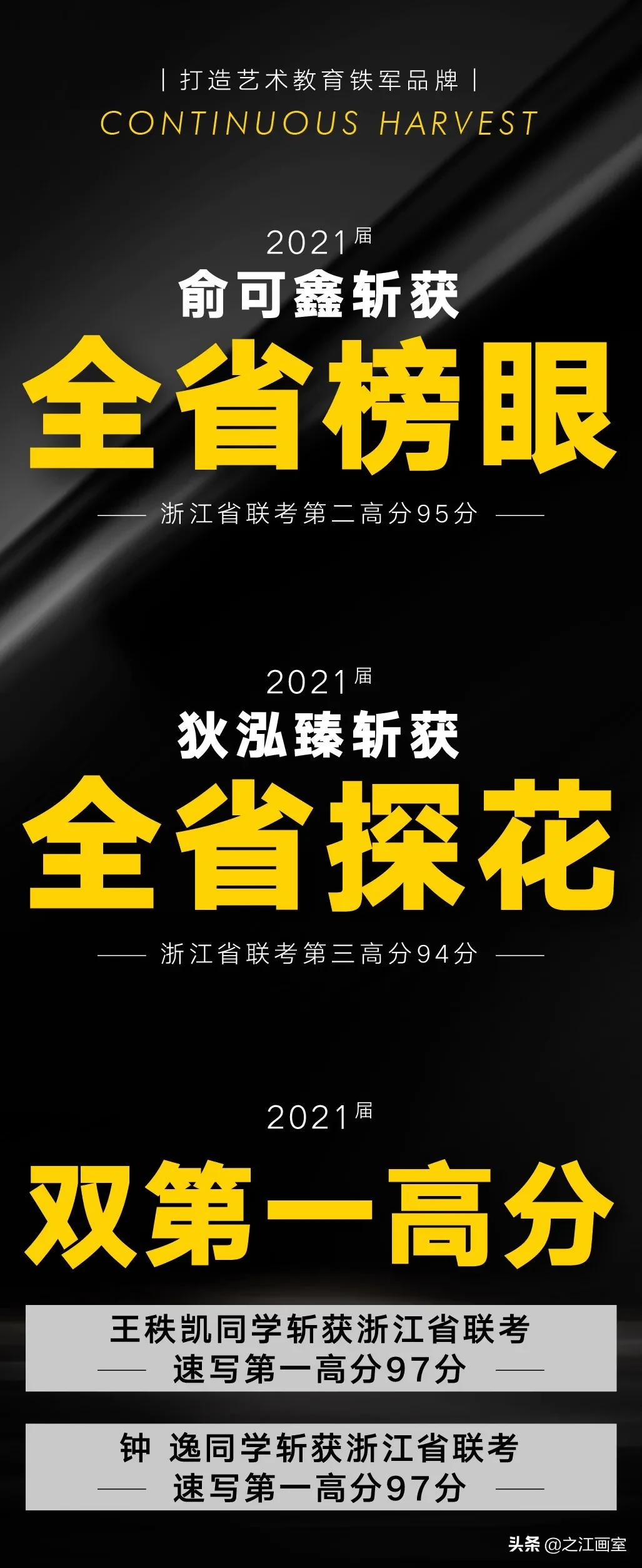 「浙江省联考」强势连斩全省榜眼、探花