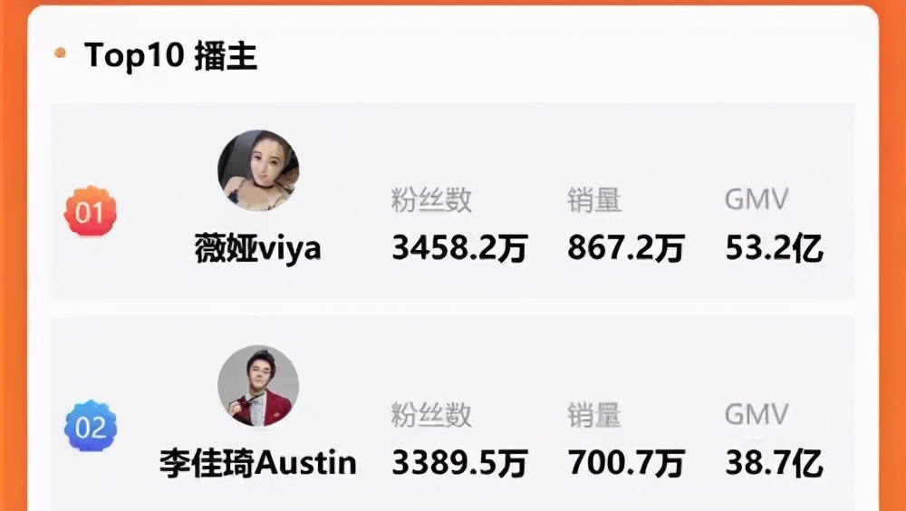 打工人，尾款人，拼单人，双十一爆款营销下哪个更适合你？