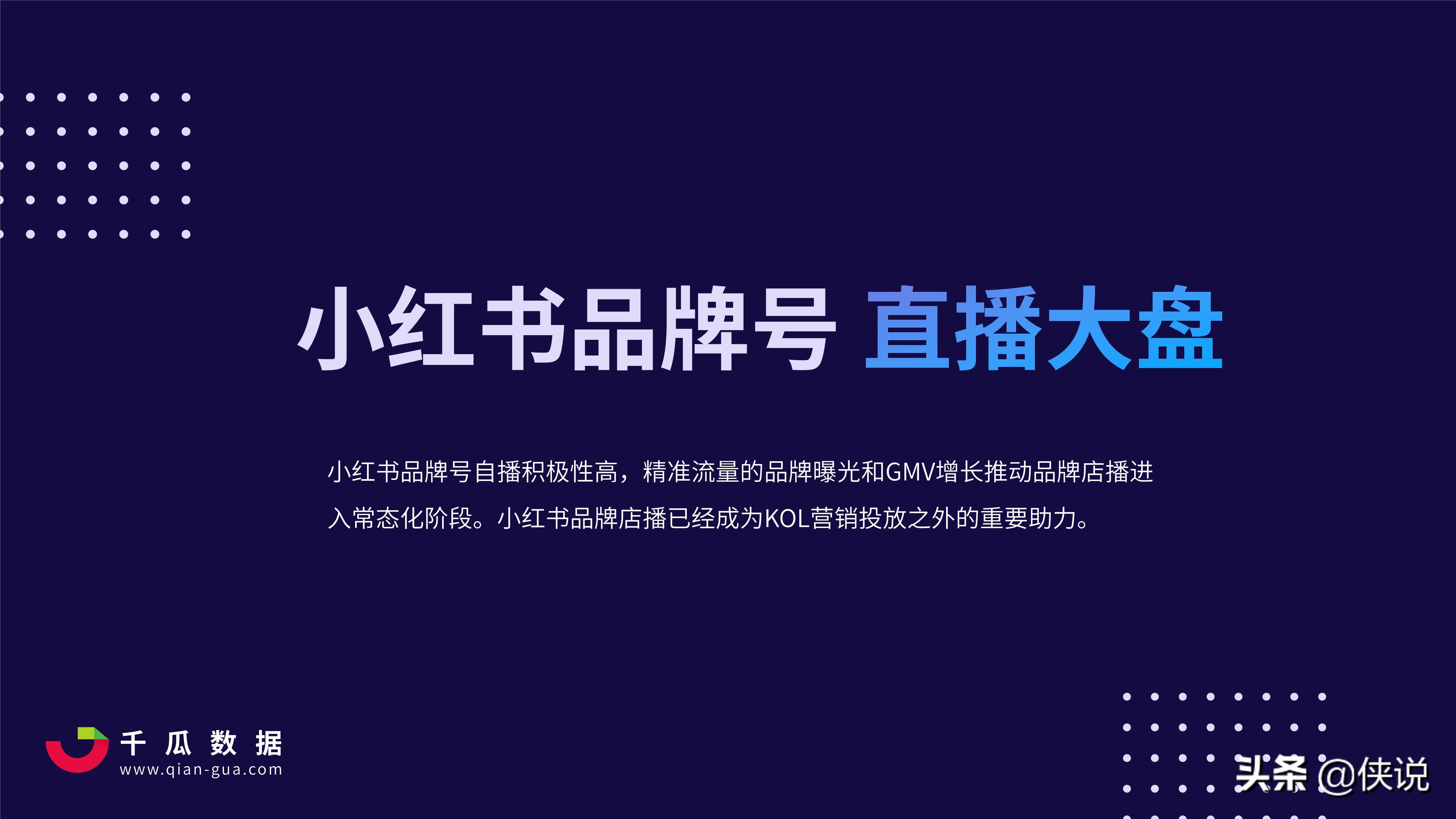 2021Q1小红书品牌自运营店播营销报告