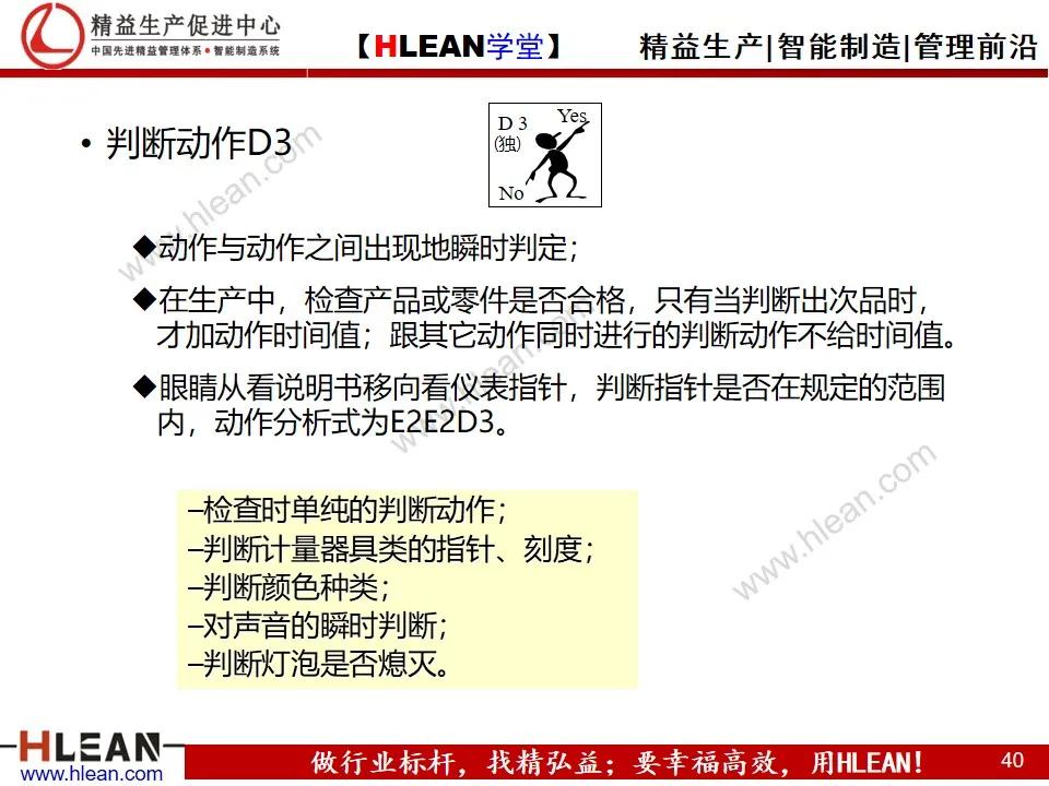 「精益学堂」MOD动作分析