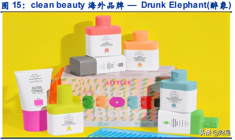 个人护理产业研究：个人护理品牌崛起哪些新星？