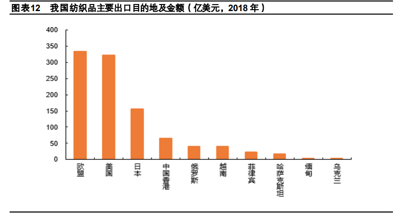 化工行业2021年度策略报告：行业复苏，精选龙头