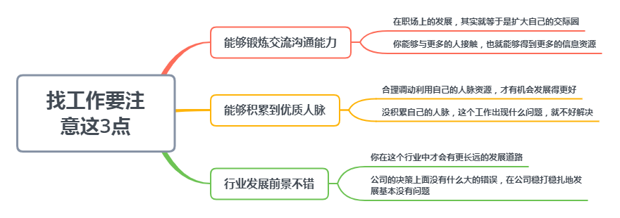 年轻人想混出头，找工作时要注意这3点，不懂吃大亏