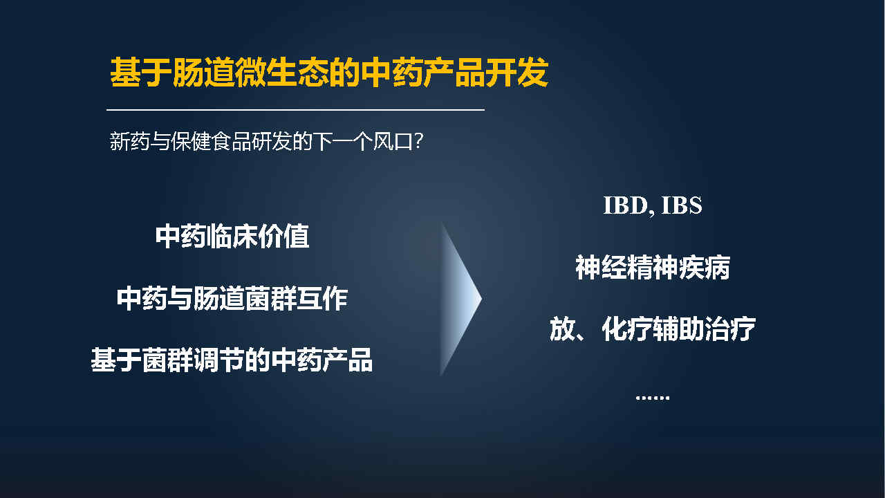 马百平：20分钟详解从有效成分到肠道菌群，中药如何突破？