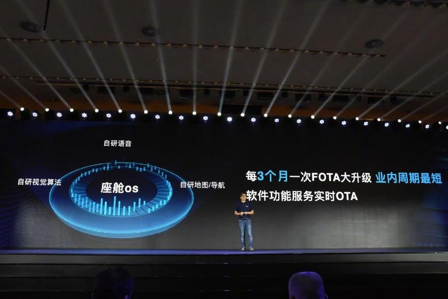 长城汽车咖啡智能2.0升级发布，都实现了哪些功能？