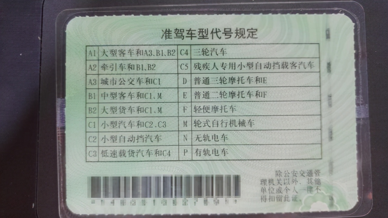 What are the differences between C1 and C2 driving licenses - iNEWS