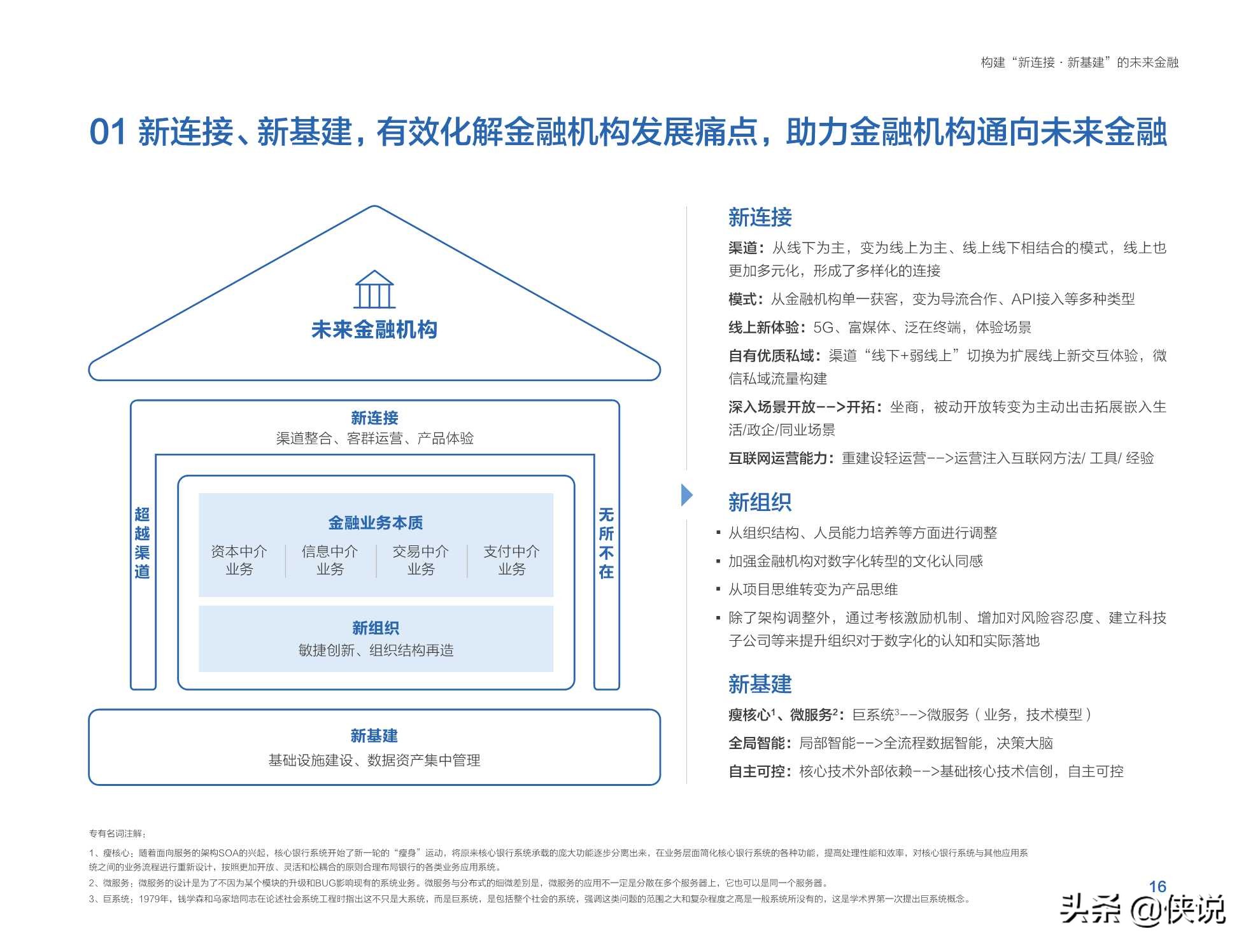 腾讯金融研究院：未来金融白皮书