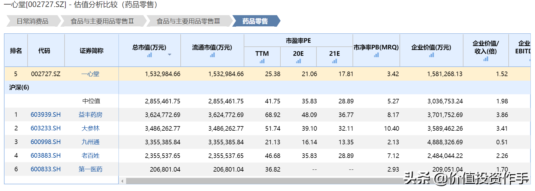 聊聊股市中的确定性