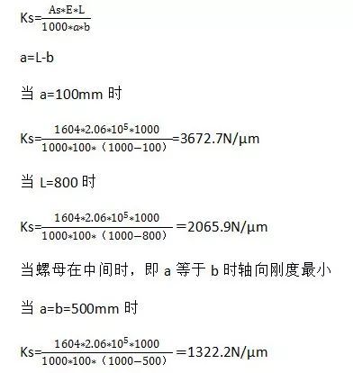 滾珠絲杠軸承的選擇和支撐方式對定位精度的影響
