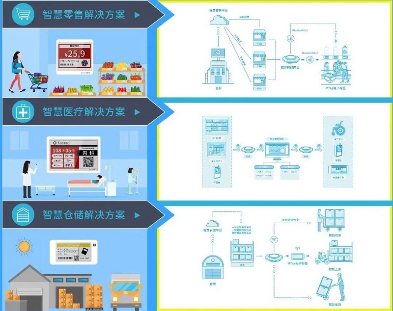 2020��ڶ�ʮ����߽��ἴ��ʢ��Ļ