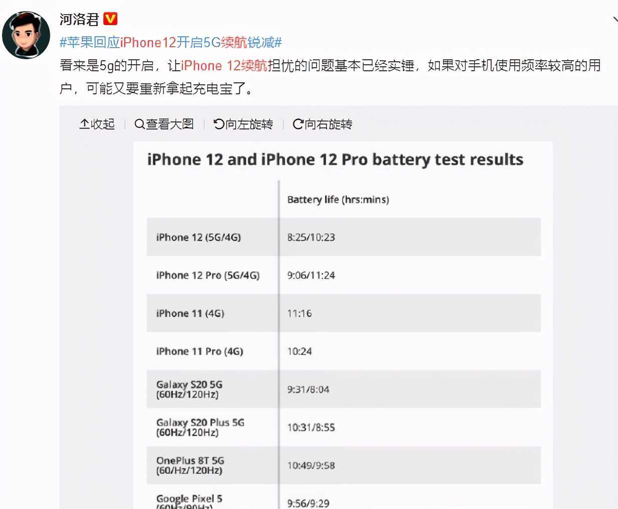 续航的确崩了！iPhone 12一言难尽，果粉挺住