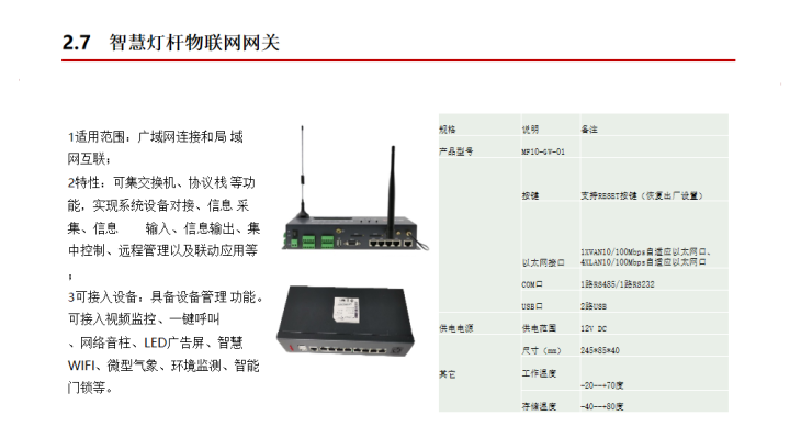 建设超10万杆！基于智慧灯杆的智慧社区综合解决方案，可借鉴