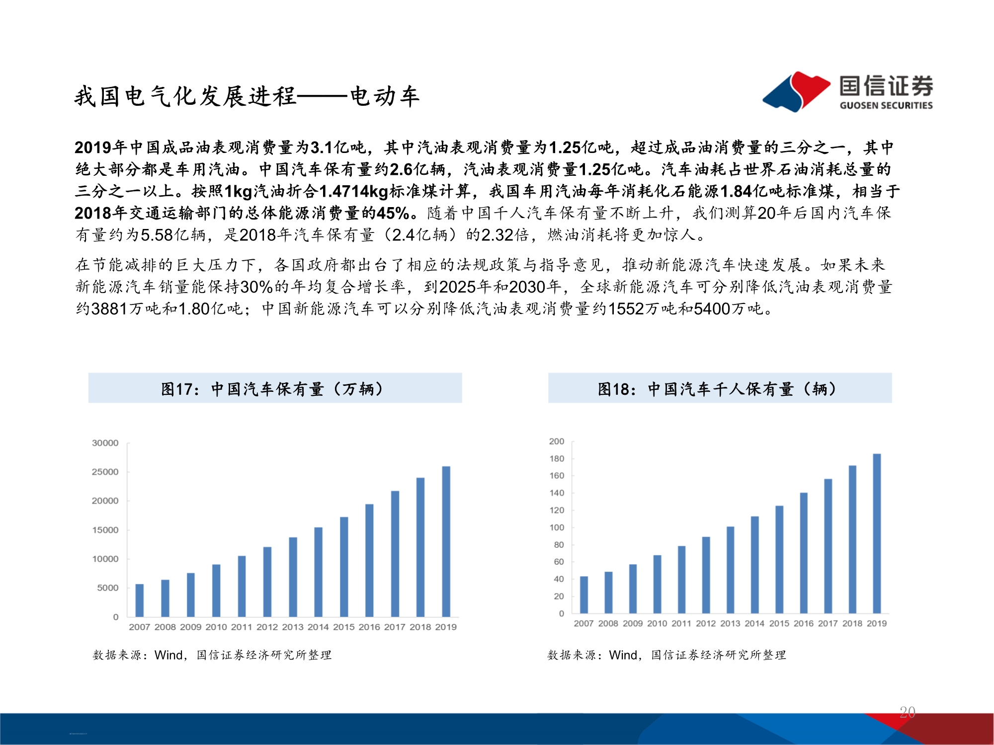 十四五能源规划及投资机遇前瞻分析：万亿电力缺口还看风光