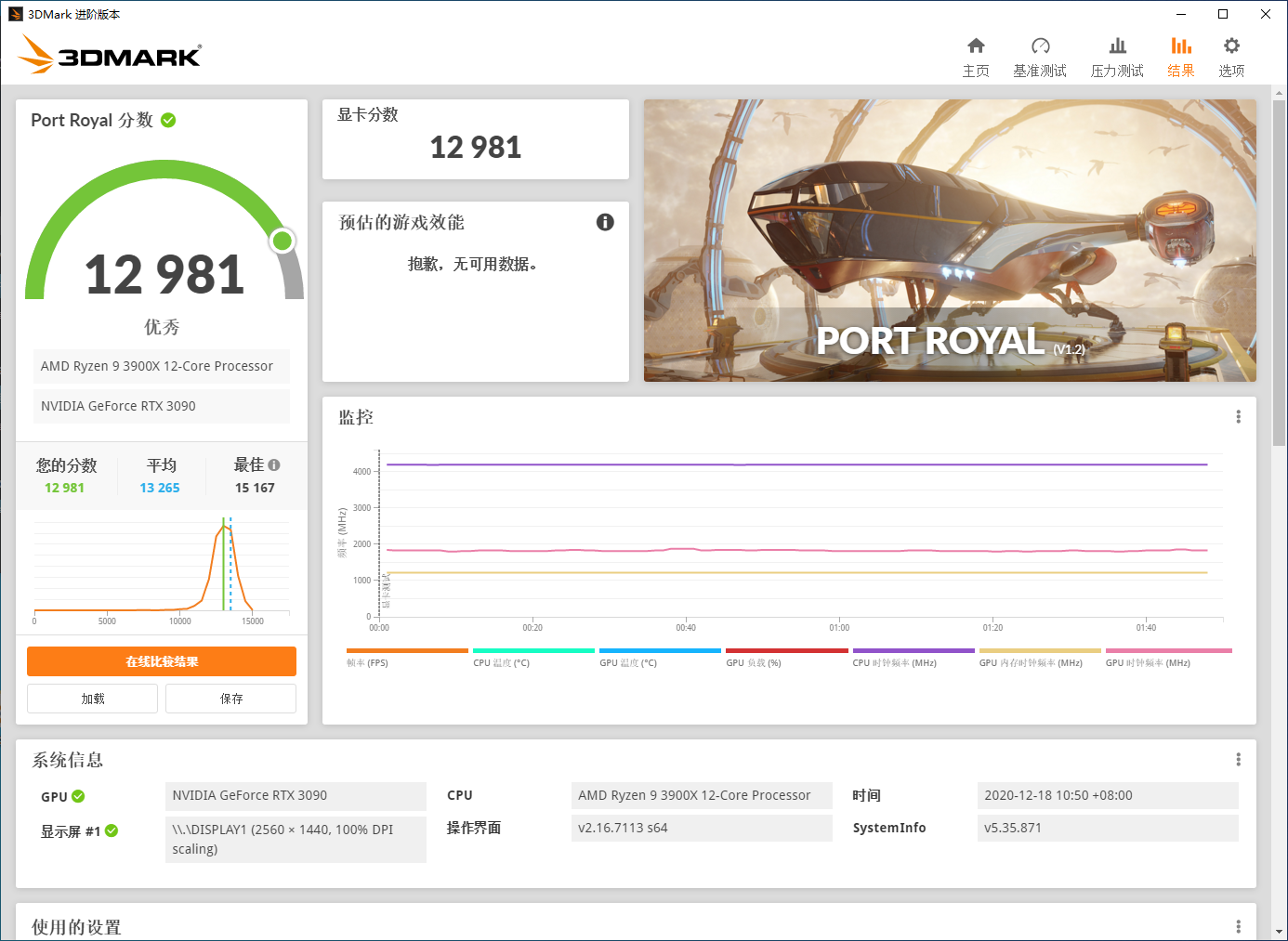 技嘉RTX 3090魔鹰能否玩爽赛博朋克2077