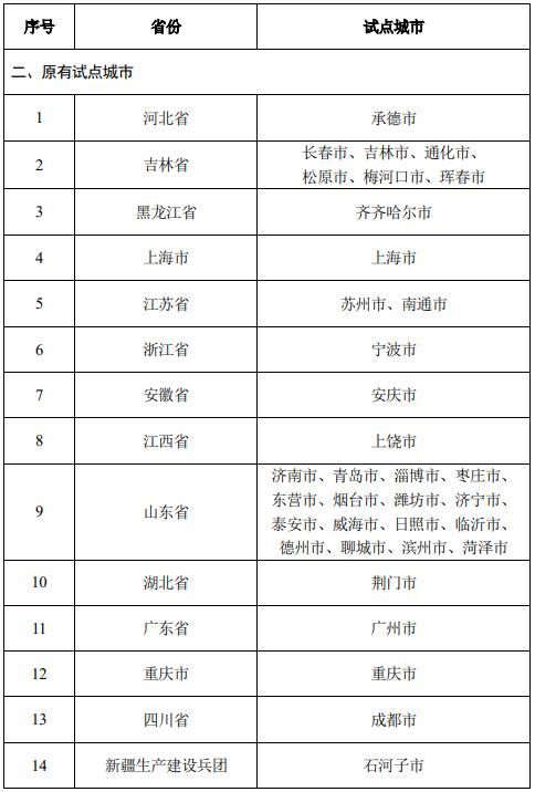 养老金实现17连涨，接下来还可能会有3个动作关乎每个人