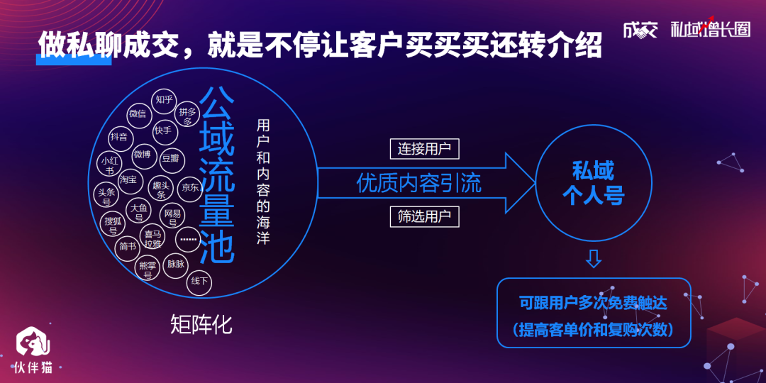 什么是轻创业新个体经济，该如何开始轻创业