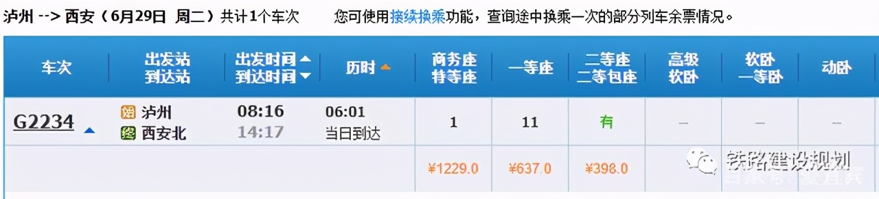 通车！自贡、泸州高铁今日开始运营！宜宾段通车时间也快了