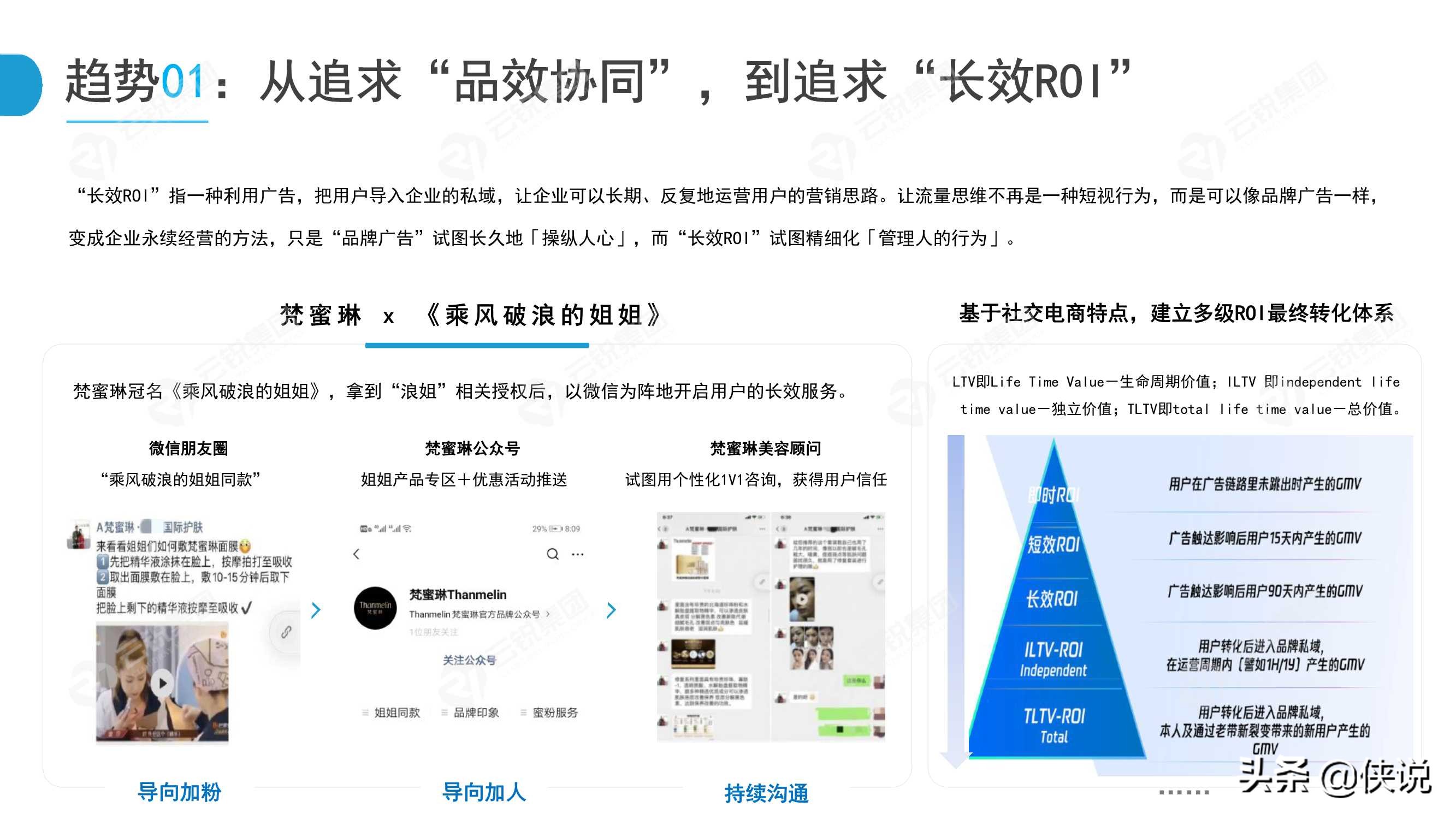 新锐快消品营销分析暨2021营销五大趋势报告