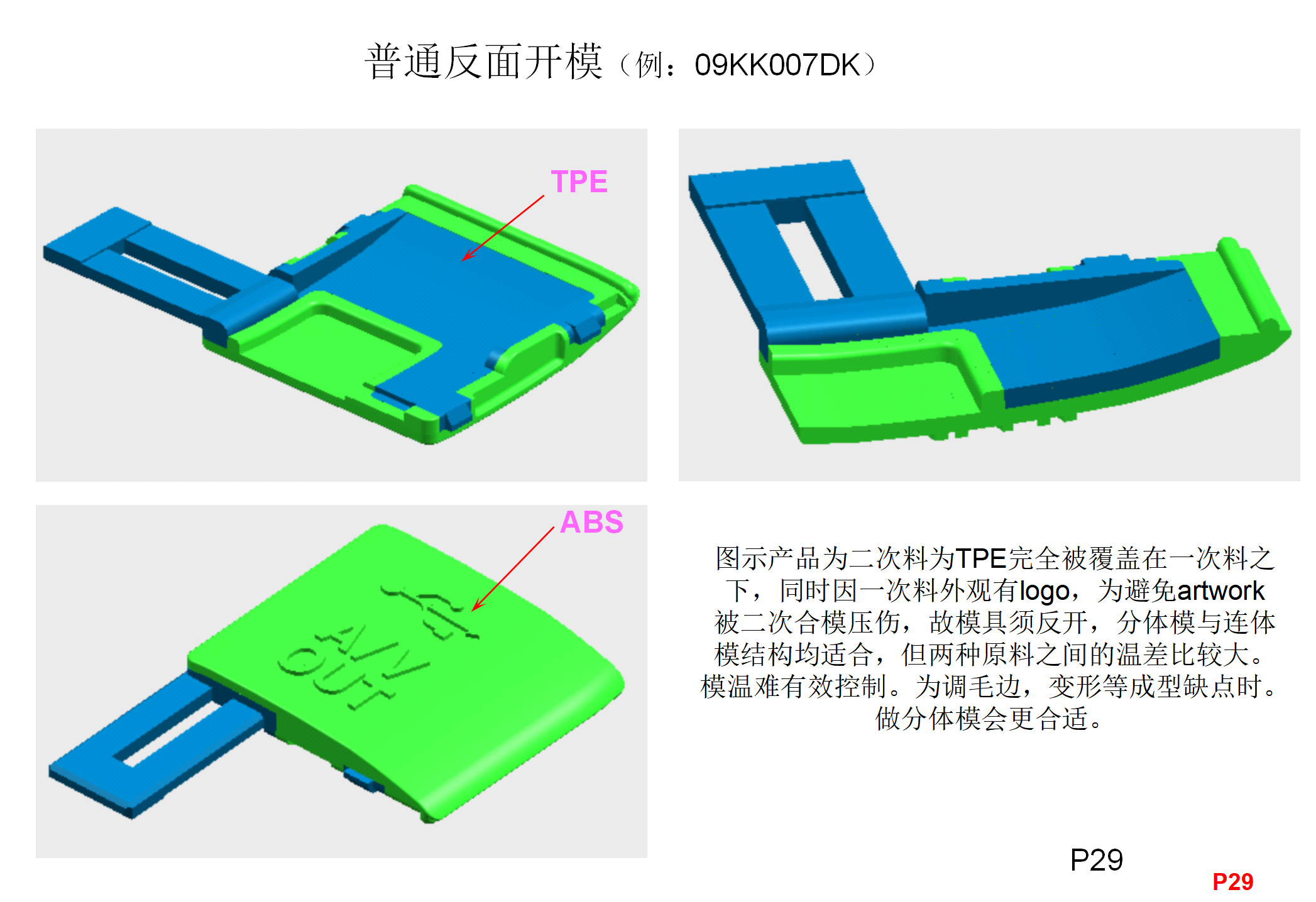 双色注塑工艺和模具结构讲解，双色模具设计要点，什么是双色模？