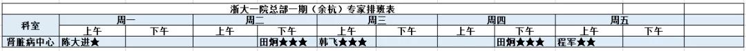 因为这个习惯，高中生打不了篮球！女网友想跟男友分手！警惕这个低龄化高指标