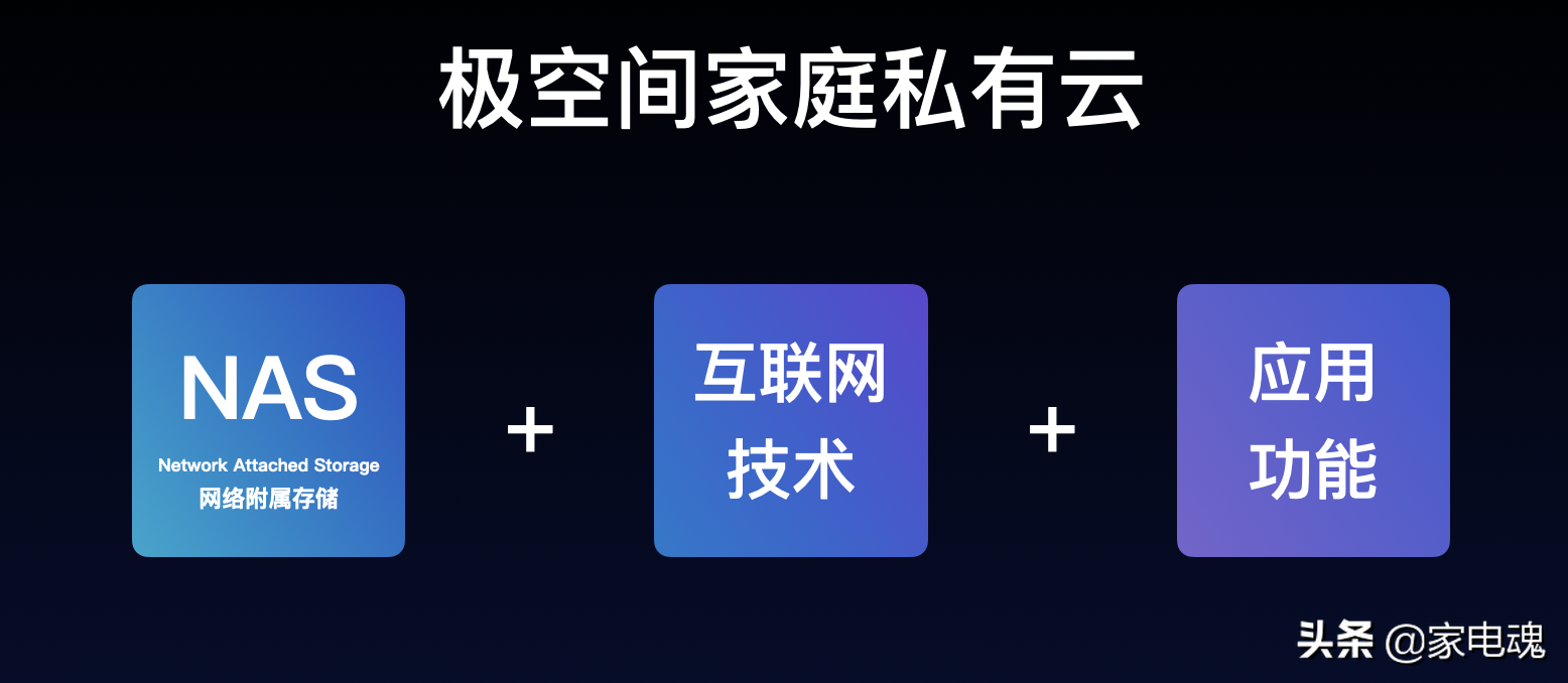 极空间首发家庭私有云产品Z4/Z2  致力于成为私有云普及者