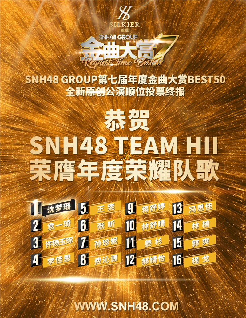 SNH48 GROUP金曲大賞 陳珂、鄭丹妮《愛(ài)未央》獲第一