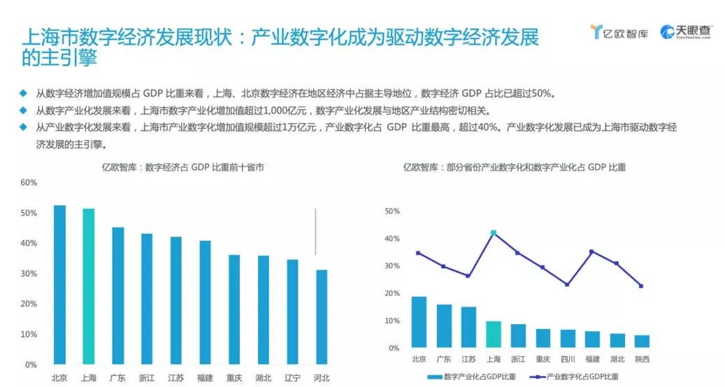 世界要变了!2021年科技互联网十大趋势预测