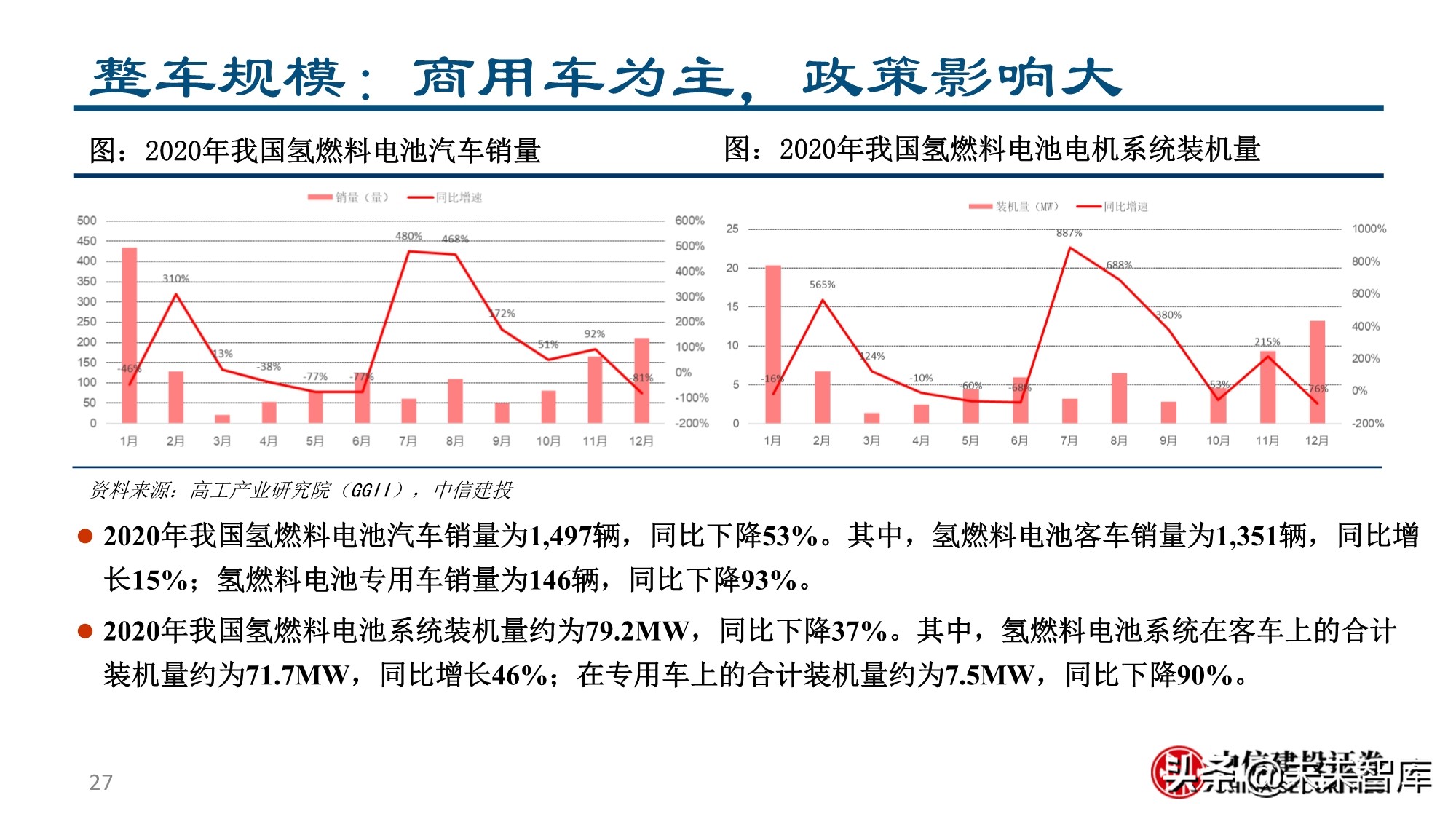 燃料电池&氢能行业专题报告：为之，难者亦易