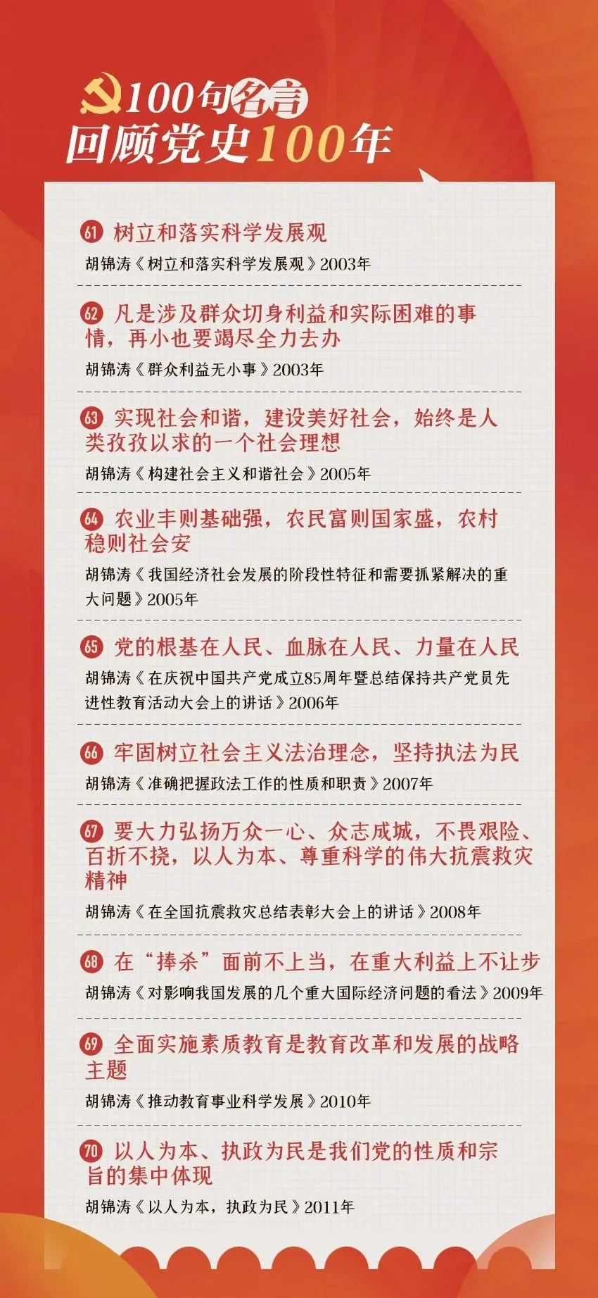 百句名言回顾党史百年