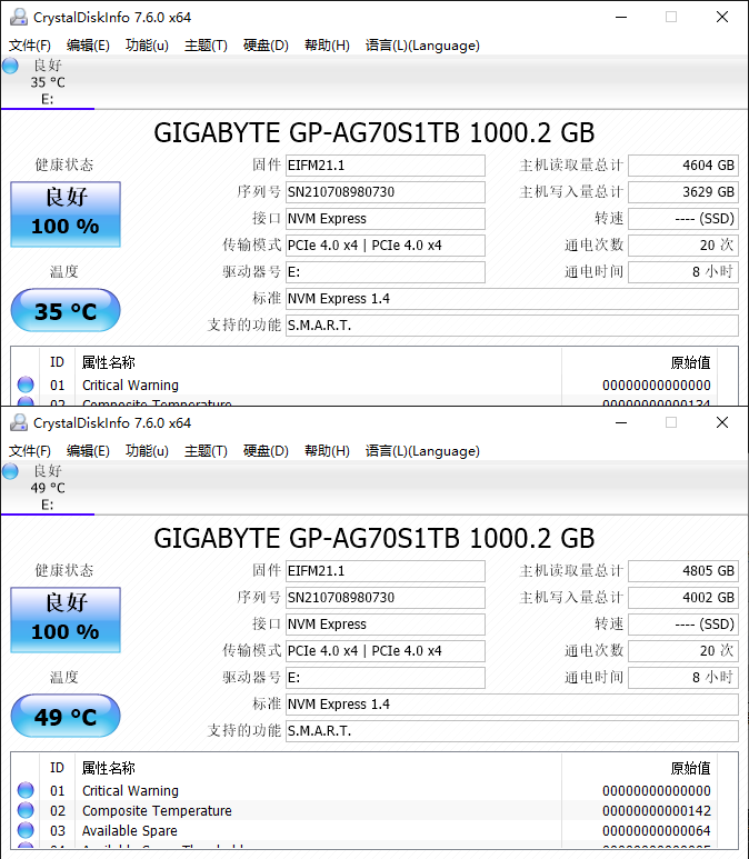 PCIe4.0 NVMe SSD性能巅峰 AORUS GEN4 7000s钛雕系列SSD读写评测