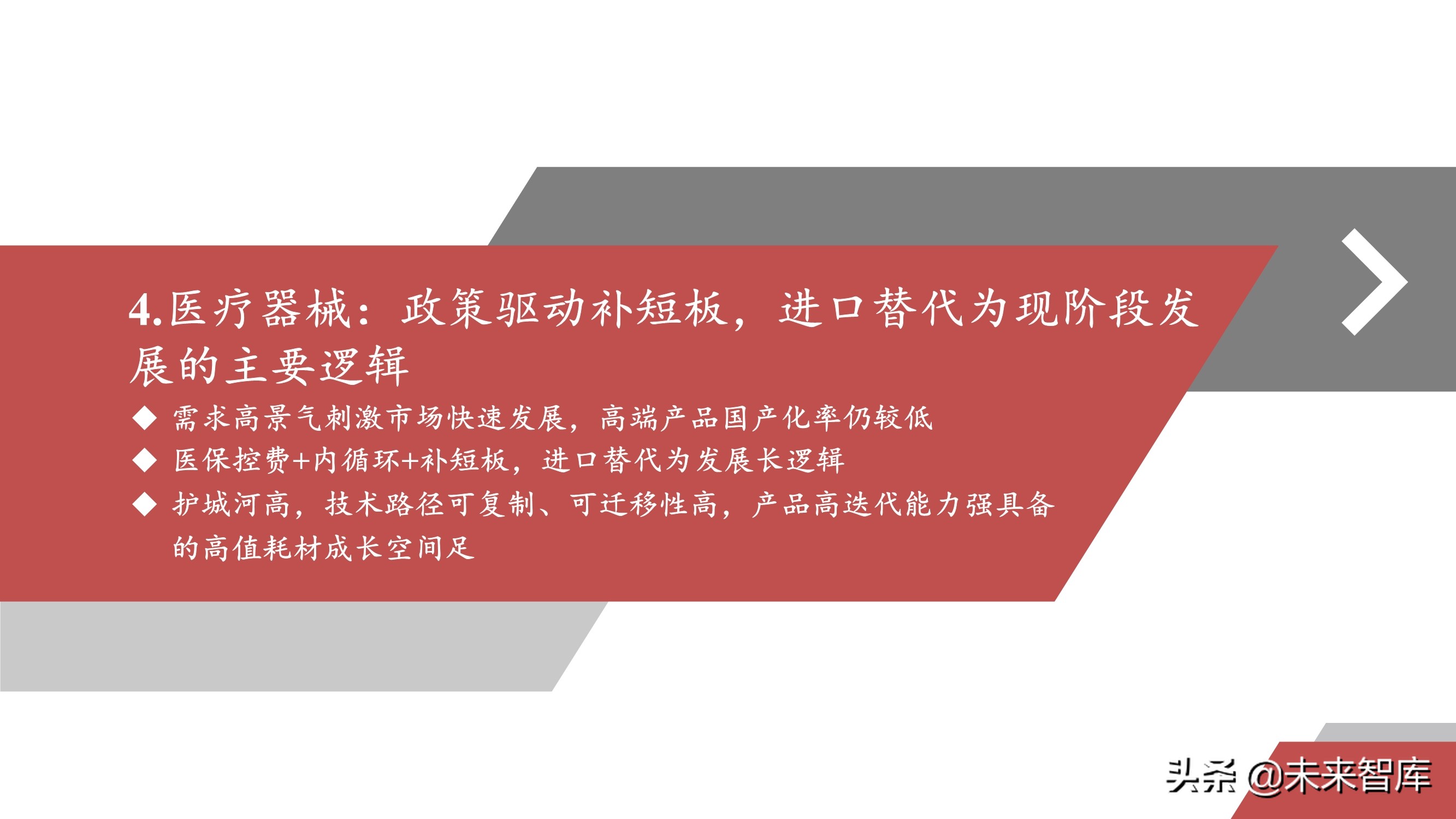 2021年医药行业投资策略：哪些板块可以配置