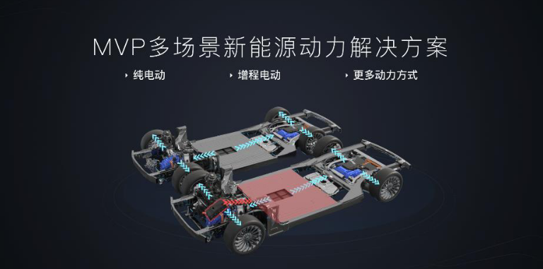 首场技术开放日圆满落幕，这4件事让我看好岚图汽车的前途
