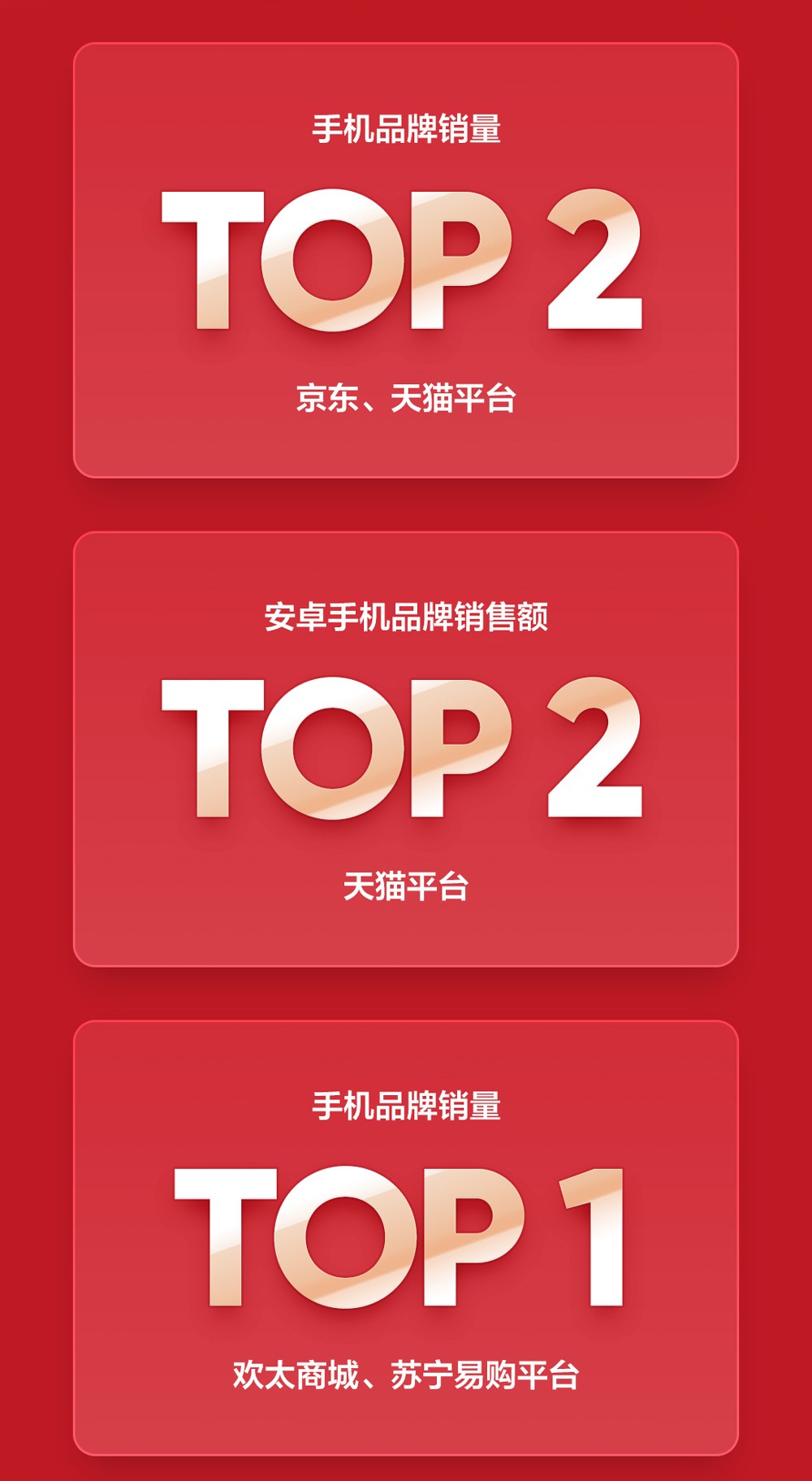 豪揽冠亚为考生加油！realme真我品牌日金榜题名