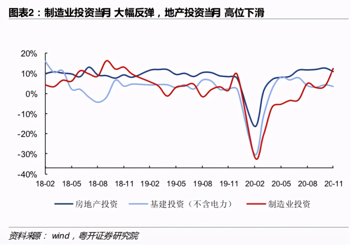 医药板块在悲观中大幅反弹，行情开始出现回暖信号了