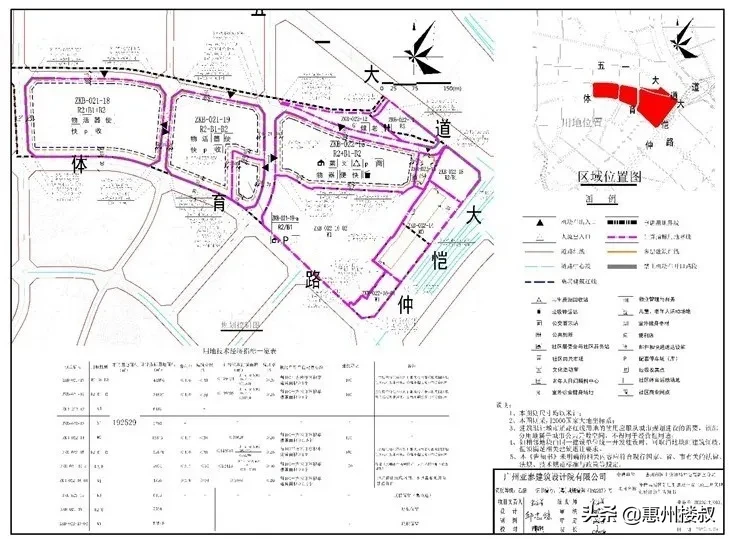 近36亿！回迁面积超40万㎡！惠州城市更新迎来大爆发