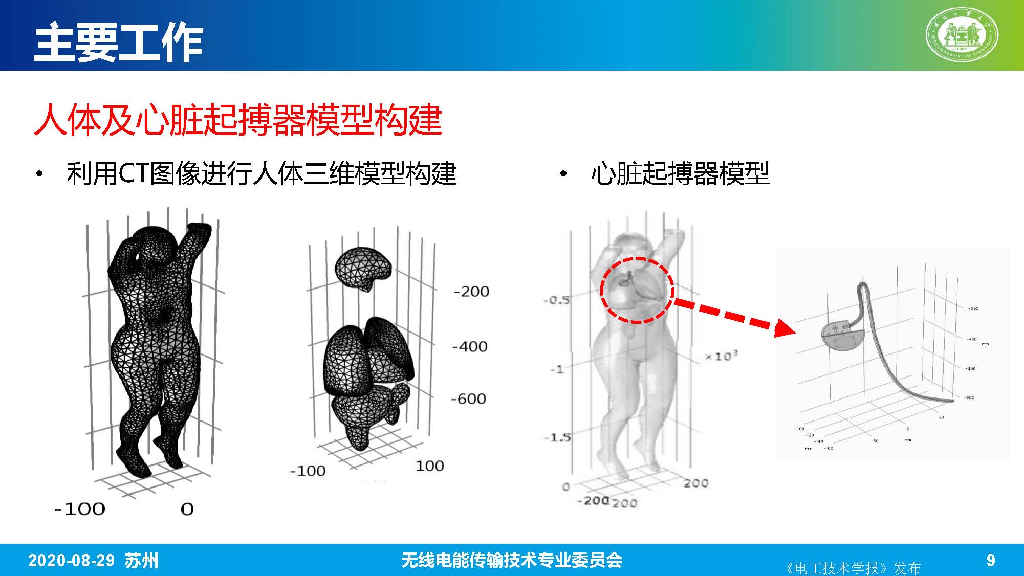 河北工业大学赵军博士：无线电能传输系统的生物电磁综合效应研究