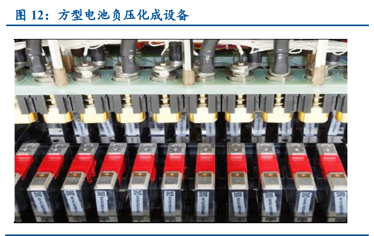 锂电设备行业深度报告：空间巨大，行业分化，集中度加速提升