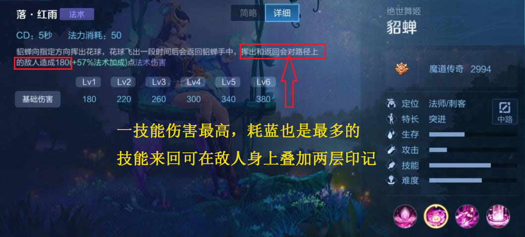王者荣耀：貂蝉的三角打法，不要见人就跳，懂得拉扯是关键