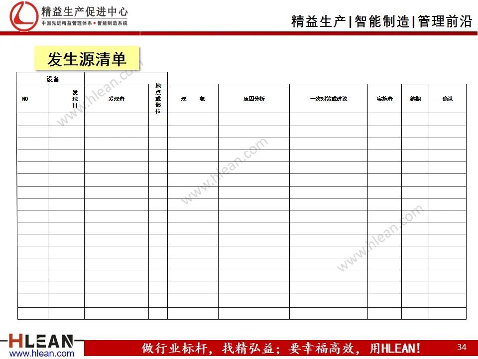 班组长精益生产培训——设备管理（TPM）