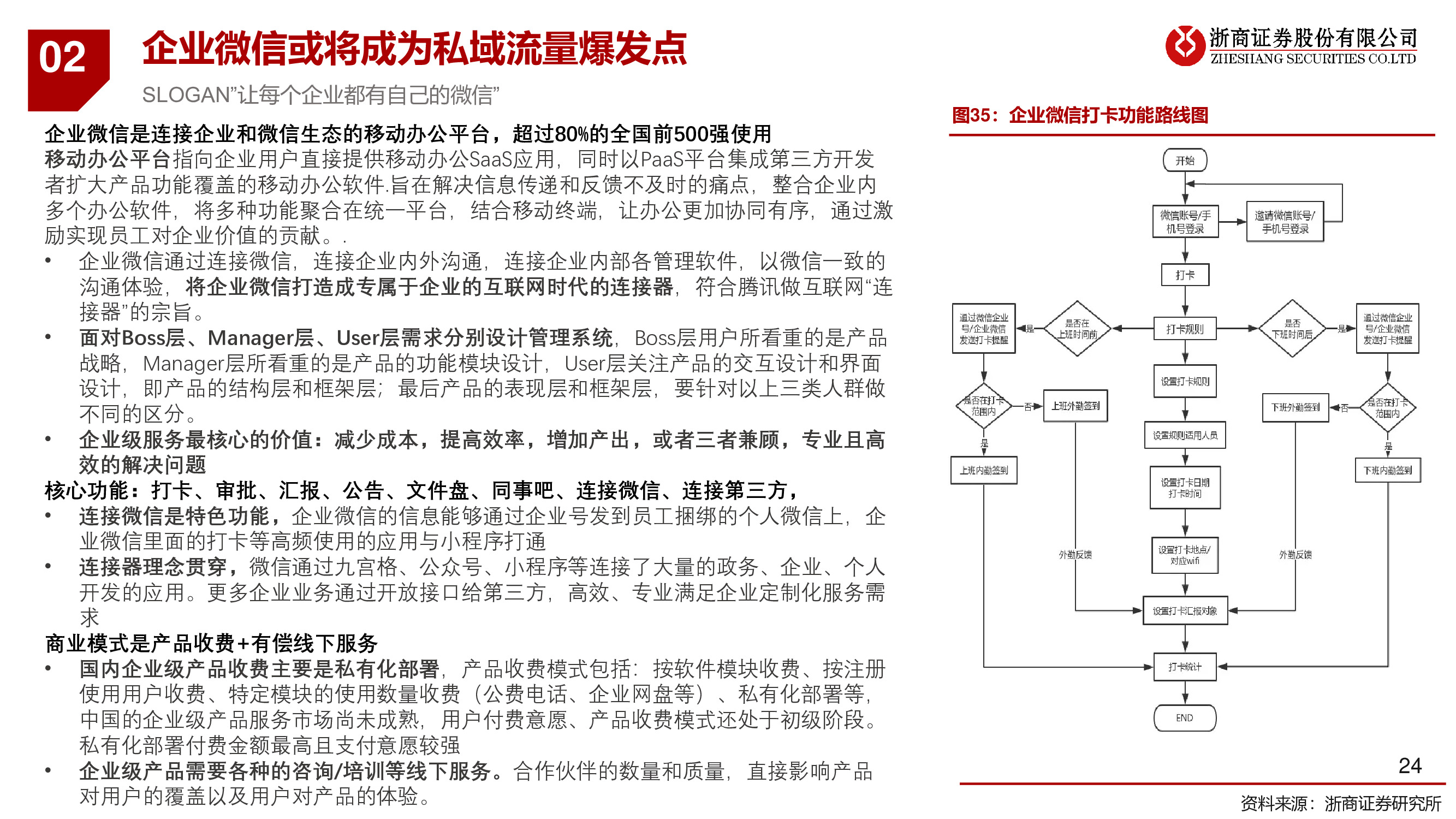微信专题研究报告：移动互联网最高维生物，商业化仅是水到渠成