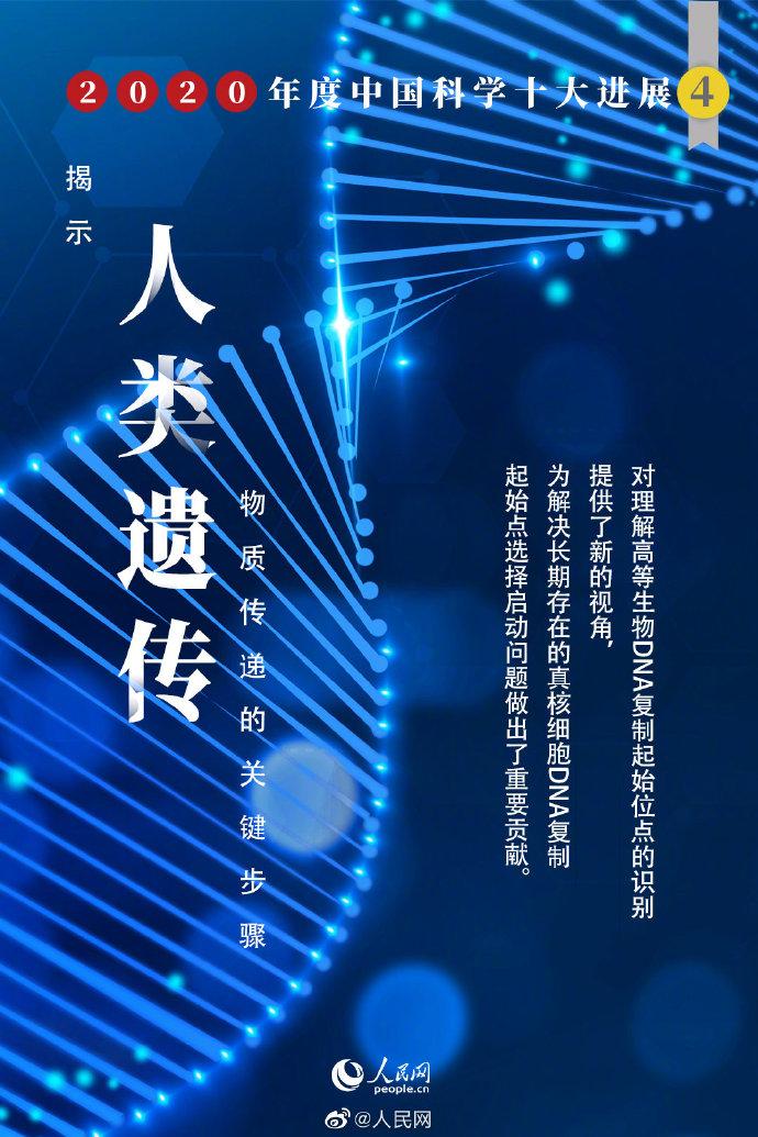 ������������ǰ���ѷ��ϱ����Ż������о��ɹ���ѡ2020����й���ѧʮ���չ